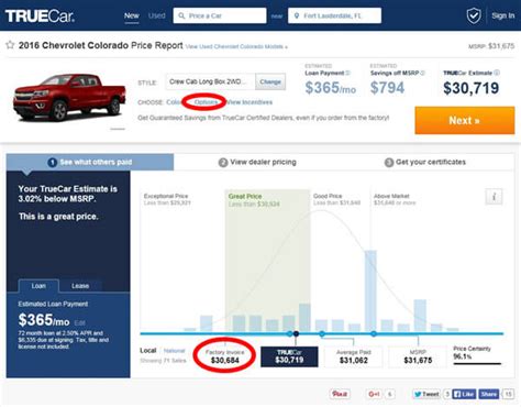 TrueCar helps you find the best car for your budget and lifestyle. Compare prices, see offers, and get transparent and time-saving tools to buy new or used cars online. 